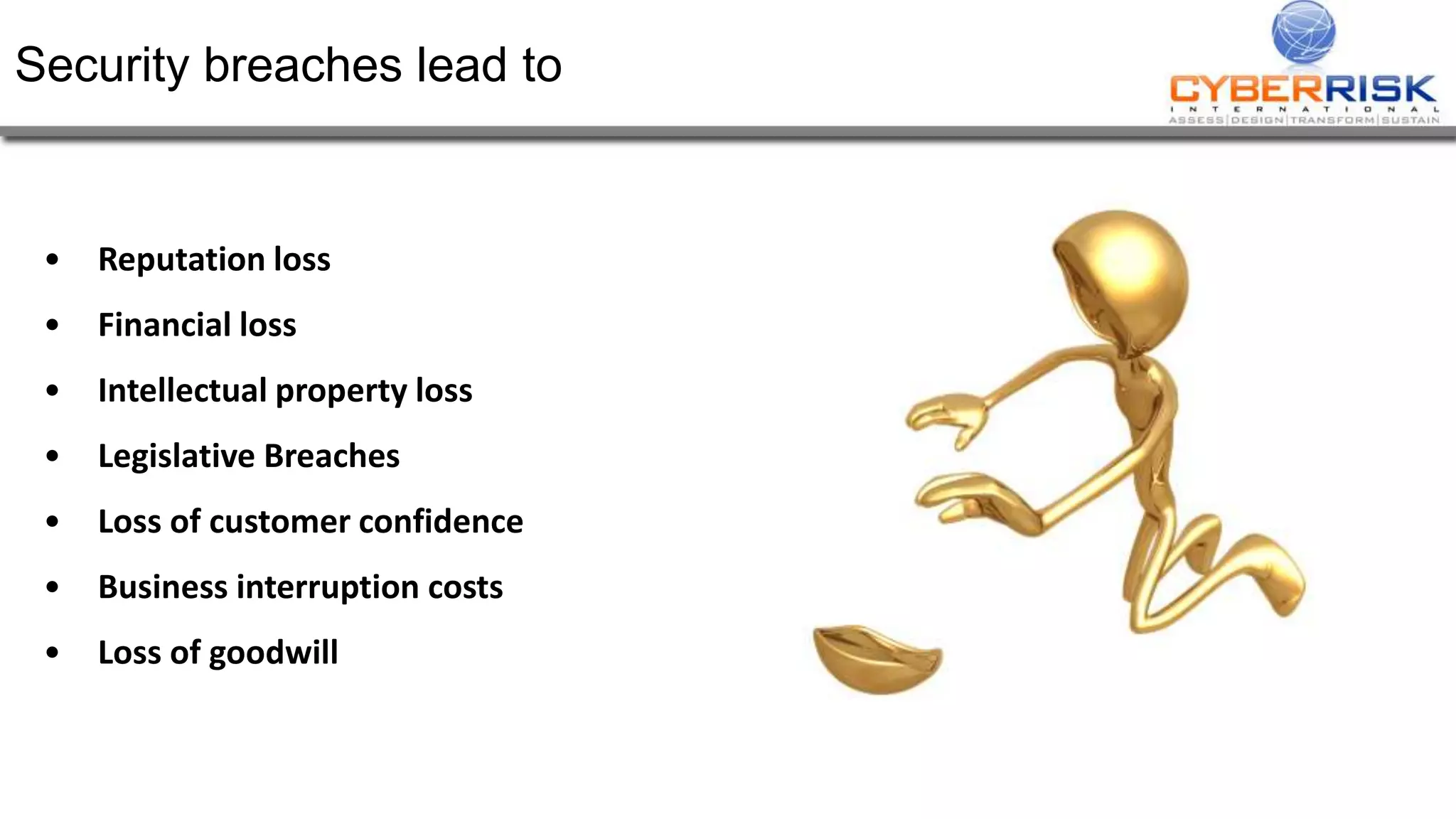 Security breaches lead to
• Reputation loss
• Financial loss
• Intellectual property loss
• Legislative Breaches
• Loss of customer confidence
• Business interruption costs
• Loss of goodwill
 