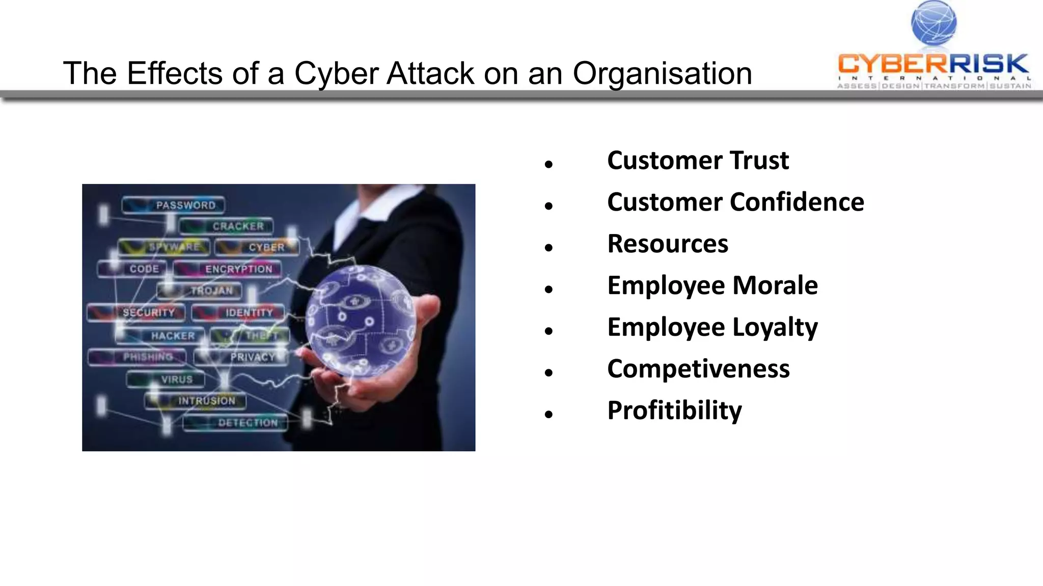 The Effects of a Cyber Attack on an Organisation
 Customer Trust
 Customer Confidence
 Resources
 Employee Morale
 Employee Loyalty
 Competiveness
 Profitibility
 