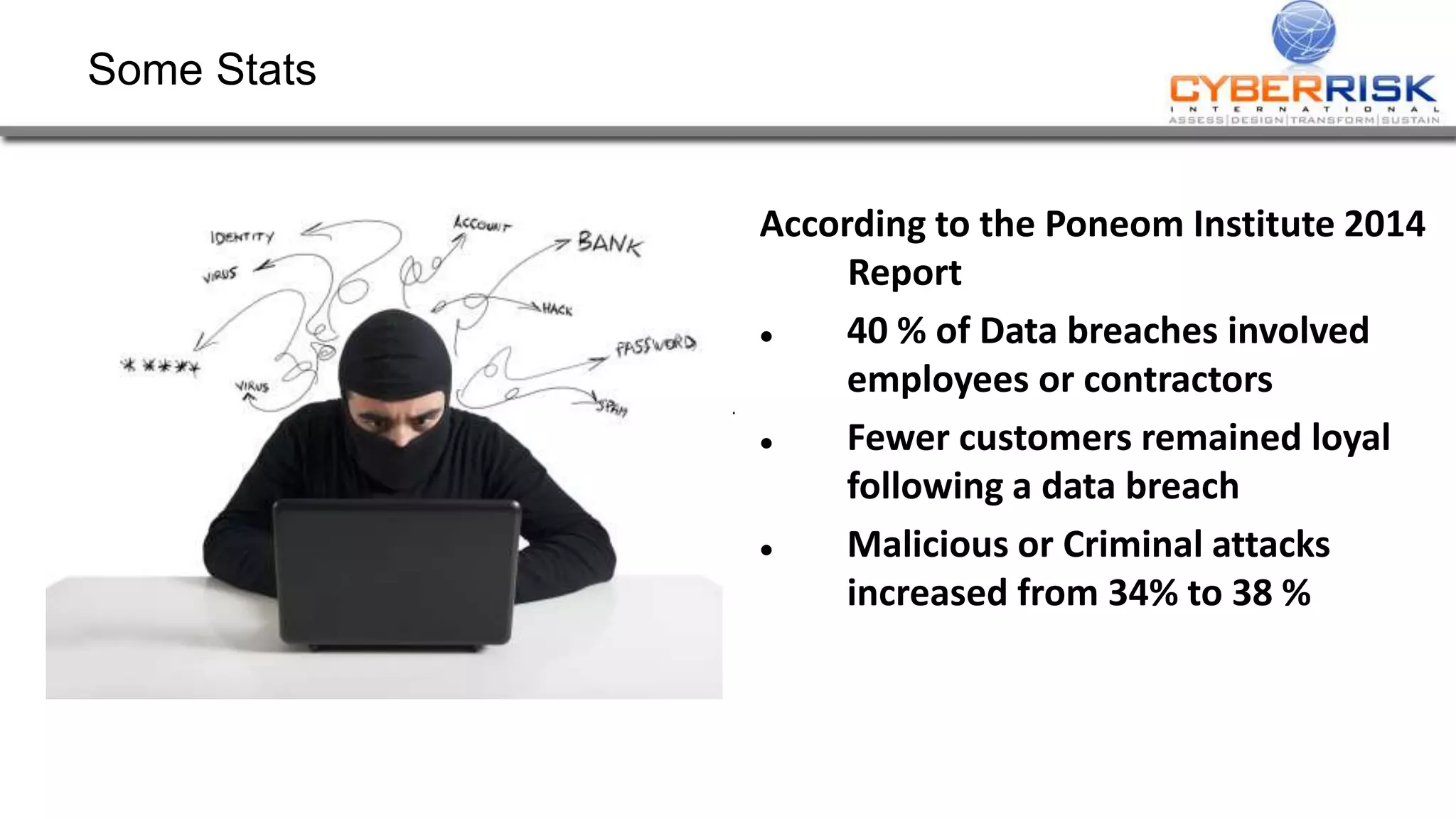 Some Stats
According to the Poneom Institute 2014
Report
 40 % of Data breaches involved
employees or contractors
 Fewer customers remained loyal
following a data breach
 Malicious or Criminal attacks
increased from 34% to 38 %
 