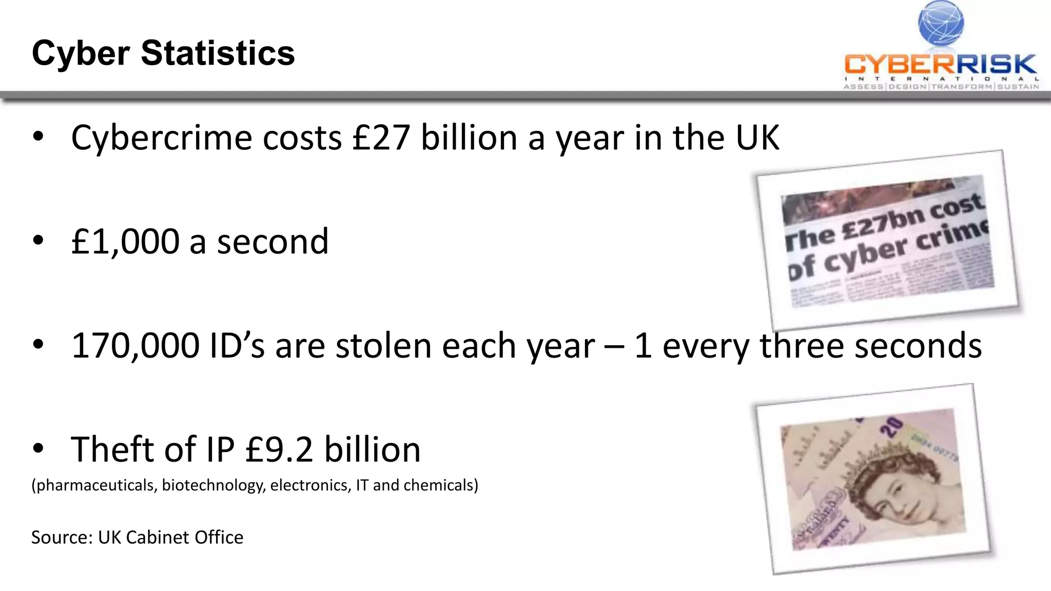 Cyber Statistics
• Cybercrime costs £27 billion a year in the UK
• £1,000 a second
• 170,000 ID’s are stolen each year – 1 every three seconds
• Theft of IP £9.2 billion
(pharmaceuticals, biotechnology, electronics, IT and chemicals)
Source: UK Cabinet Office
 