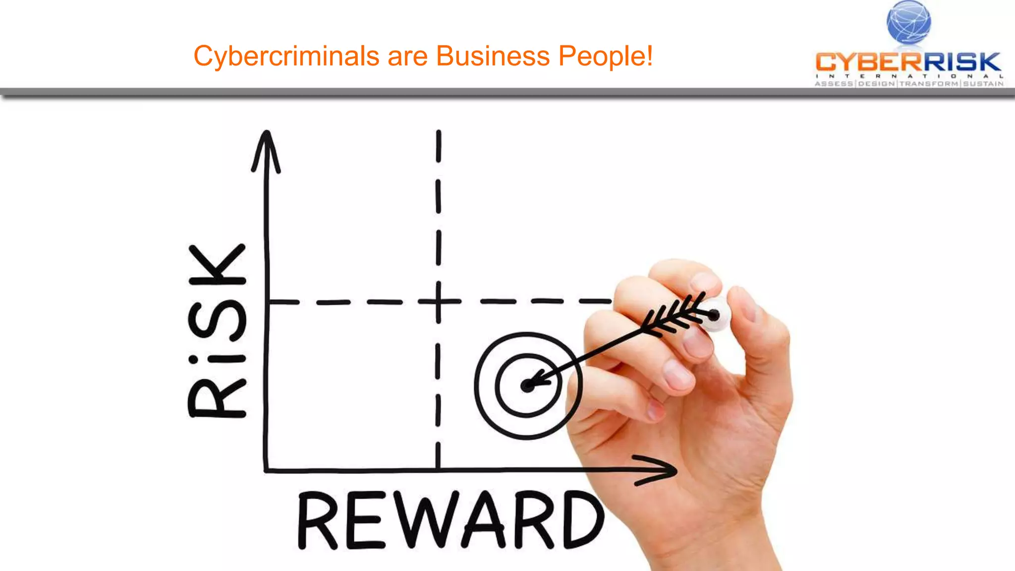 Cybercriminals are Business People!
 