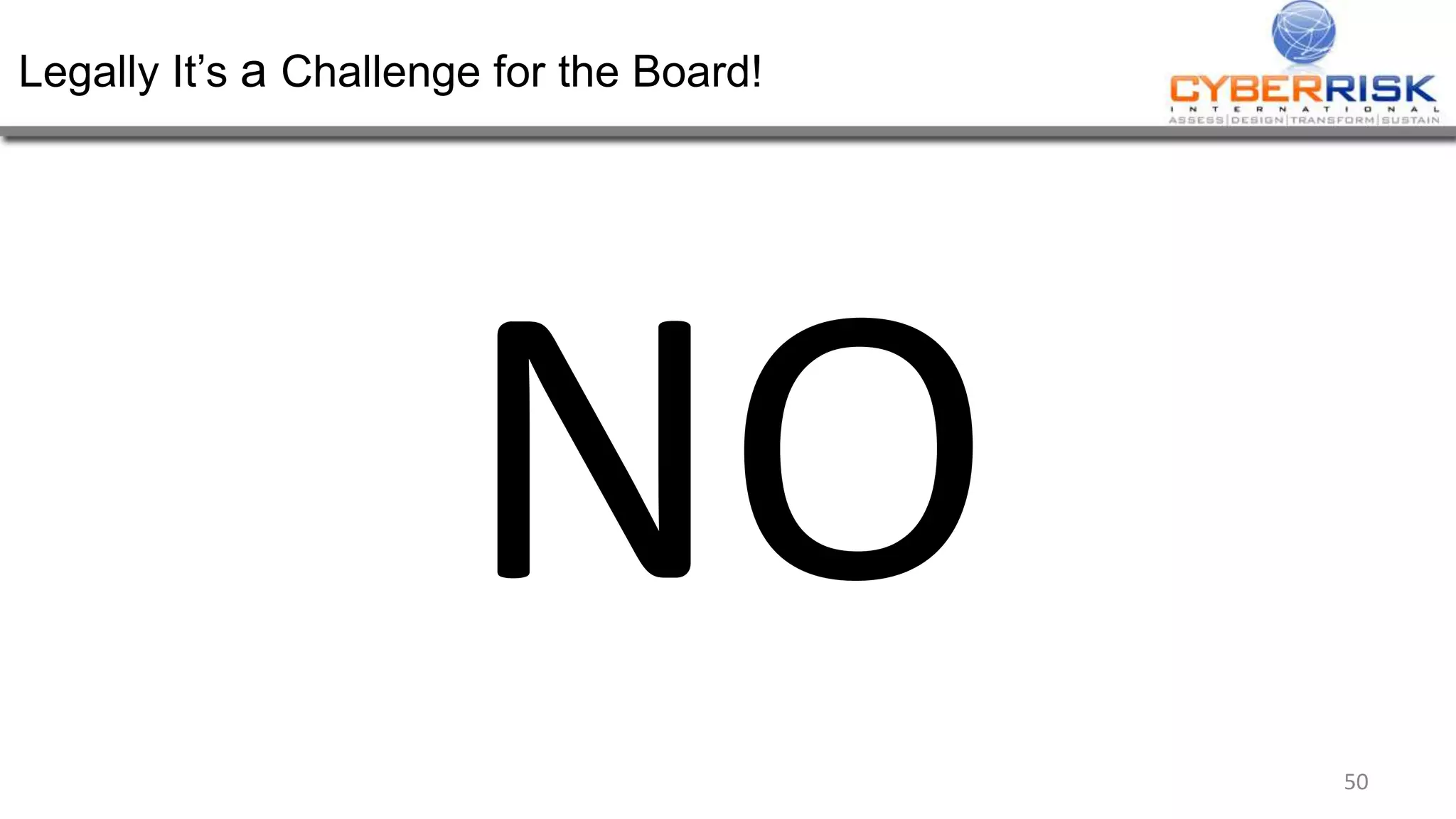 50
Legally It’s a Challenge for the Board!
NO
 