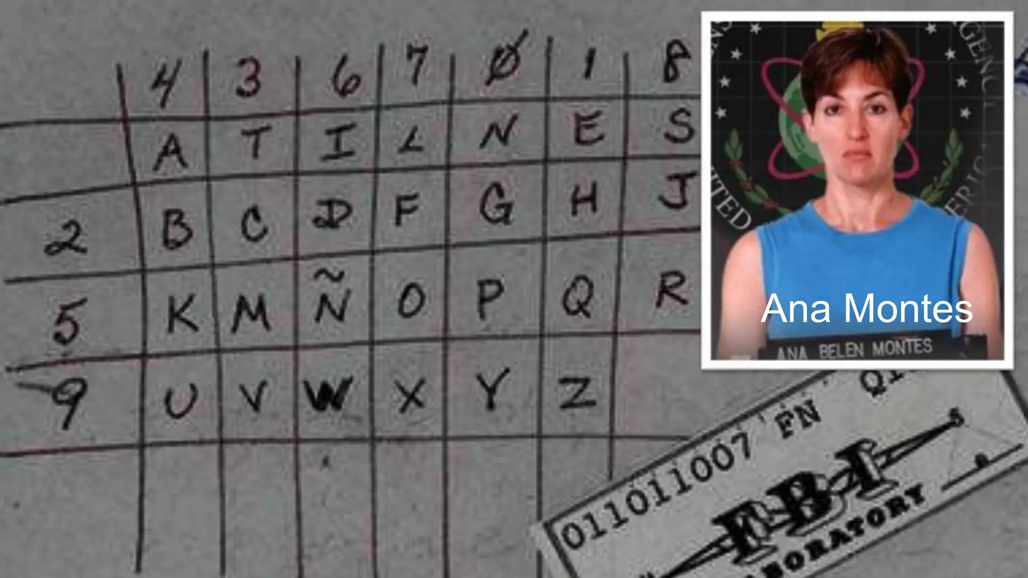 Ana Montes
 