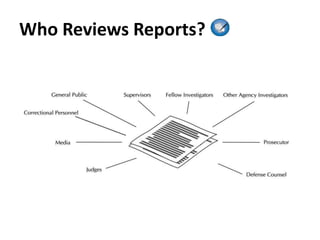 Who Reviews Reports?
 
