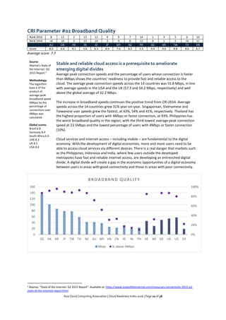 Asia Cloud Computing Association | Cloud Readiness Index 2016 | Page 10 of 38
CRI Parameter #02 Broadband Quality
Rank 2016 8 11 2 13 12 4 9 7 14 1 3 5 6 10
Rank 2014 =6 10 2 13 14 3 9 8 12 4 1 5 =6 11
AU CN HK IN ID JP MY NZ PH SG KR TW TH VN
Score 8.0 6.6 9.1 5.6 6.3 8.9 7.6 8.2 5.5 9.4 9.0 8.8 8.6 6.7
Average score: 7.7
Source:
Akamai’s State of
the Internet: Q3
2015 Report.3
Methodology:
The logarithm
base e of the
product of
average peak
broadband speed
(Mbps) by the
percentage of
connections over
4Mbps was
calculated.
Global scores:
Brazil 6.8
Germany 8.4
South Africa 6.0
UAE 8.3
UK 8.5
USA 8.4
Stable and reliable cloud access is a prerequisite to ameliorate
emerging digital divides
Average peak connection speeds and the percentage of users whose connection is faster
than 4Mbps shows the countries’ readiness to provide fast and reliable access to the
cloud. The average peak connection speeds across the 14 countries was 55.8 Mbps, in line
with average speeds in the USA and the UK (57.3 and 54.2 Mbps, respectively) and well
above the global average of 32.2 Mbps.
The increase in broadband speeds continues the positive trend from CRI 2014. Average
speeds across the 14 countries grew 31% year-on-year. Singaporean, Vietnamese and
Taiwanese user speeds grew the fastest, at 63%, 54% and 41%, respectively. Thailand has
the highest proportion of users with 4Mbps or faster connection, at 93%. Philippines has
the worst broadband quality in the region, with the third-lowest average peak connection
speed at 23.5Mbps and the lowest percentage of users with 4Mbps or faster connection
(10%).
Cloud services and internet access – including mobile – are fundamental to the digital
economy. With the development of digital economies, more and more users need to be
able to access cloud services via different devices. There is a real danger that markets such
as the Philippines, Indonesia and India, where few users outside the developed
metropoles have fast and reliable internet access, are developing an entrenched digital
divide. A digital divide will create a gap in the economic opportunities of a digital economy
between users in areas with good connectivity and those in areas with poor connectivity.
3 Akamai: “State of the Internet: Q2 2015 Report”. Available at: https://www.stateoftheinternet.com/resources-connectivity-2015-q3-
state-of-the-internet-report.html
0%
20%
40%
60%
80%
100%
0
20
40
60
80
100
120
140
160
SG HK KR JP TW TH NZ AU MY VN CN ID IN PH AE BR DE UK US ZA
BROADBAND QUALITY
Mbps % above 4Mbps
 