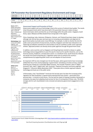 Asia Cloud Computing Association | Cloud Readiness Index 2016 | Page 15 of 38
CRI Parameter #07 Government Regulatory Environment and Usage
Rank 2016 =4 9 6 =11 10 3 =4 2 =11 1 7 8 14 13
Rank 2014 3 9 =5 10 11 =7 4 2 =13 1 =5 =7 =13 12
AU CN HK IN ID JP MY NZ PH SG KR TW TH VN
Score 7.4 6.2 7.2 5.5 5.6 7.8 7.4 8.1 5.5 8.6 7.0 6.7 5.1 5.4
Average score: 6.7
Source: WEF’s
Global Information
Technology Report
2015, scores for
Pillar 1: Political and
Regulatory
Environment, and
Pillar 8: Government
ICT Usage.7
Methodology: Both
scores were added
together, and
normalised to a ten-
point scale.
Together, they
measures the
importance of ICT to
the governments’
vision of the future,
the quality of
government online
services, and
government success
in ICT promotion.
Global scores:
Brazil 5.2
Germany 7.3
South Africa 6.0
UAE 8.1
UK 7.8
USA 7.4
Government Support and Promotion of Cloud
Government support and use of technology is key to the success of national cloud uptake. The results
show that governments which have done well in this parameter have put in place strong e-
Government plans which promote the use of technology within the public sector. Singapore, South
Korea, Japan, Malaysia and New Zealand have strong leads in this regard.
China, Hong Kong, India, Indonesia, Philippines, Vietnam, and Thailand have been slower to develop,
although over the last two years we have seen an increasing accommodation and alignment of
government policy to private sector cloud offerings. For example, in order to shorten the time for
public sector procurement of cloud services, Australia, Singapore and India have released (or are
exploring) accreditation standards for cloud vendors to be pre-certified as public sector approved
vendors. Approved vendors can directly service public agencies through the government cloud.
In addition, some countries such as Singapore and Hong Kong have started to release or update
technology outsourcing guidelines to pave the way for cloud use for specific industries, such as the
financial services, healthcare, and education sectors. In a landmark move, South Korea has released
the world’s first Cloud Computing Act, a legislation which aims to enhance the country’s
competitiveness by supporting public sector use and adoption of cloud services.
An important shift has also emerged over the last few years, where governments have increasingly
shifted their focus from merely deploying “e-government” and delivery of online services, towards
fostering and creating of a sustainable digital economy. This includes Thailand’s slew of “Digital
Economy” bills, India’s “Digital India” plan, Australia’s “National Innovation and Science Agenda”, and
Singapore’s “Infocomm Media Masterplan 2025.” These plans drive a holistic approach towards
technology and cloud use in the public sector.
Unfortunately, a key “cloud blocker” trend over the last two years has been the increasing call by
regulators for data localisation, as governments demand that local content – particularly local
personal data – is stored on local servers. This has had the impact of slowing innovation-led growth as
companies shy away from adopting cloud services for fear of running afoul of these rules. The ACCA
strongly calls for such cloud blockers to be removed and welcomes government engagement on this
subject.
7 World Economic Forum’s Global Information Technology Report 2015, http://reports.weforum.org/global-information-technology-
report-2015/
8.9
8.1
7.7
7.3
6.7
5.9
5.3
8.9
6.9
7.4
7.6
4.9
0.0 1.0 2.0 3.0 4.0 5.0 6.0 7.0 8.0 9.0 10.0
SG
KR
JP, MY, NZ
AU, TW
CN, HK
IN, ID, PH, VN
TH
AE
DE
UK
US
ZA
GOVT REGULATORY ENVIRONMENT AND USAGE
 
