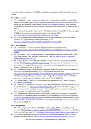Asia Cloud Computing Association | Cloud Readiness Index 2016 | Page 35 of 38
results have not been updated since the ACCA has updated their index using publicly-accessible indices as
follows:
Tier 1 (30%) comprised:
 33% - Energy Cost – derived from the Cost of electricity (% of income per capita) from the World Bank
Group's Doing Business 2015 http://www.doingbusiness.org/reports/global-reports/doing-business-2015,
against GDP per capita from the World Bank Databank http://data.worldbank.com. These were then
normalised using the minimum-maximum method (see methodology) and inverted, as cheaper energy is
better.)
 33% - International bandwidth – taken from the World Economic Forum's Global Competitiveness Report,
2015-2016, International Internet bandwidth kb/s per user (Indicator 9.06),
http://reports.weforum.org/global-competitiveness-report-2015-2016/
 33% - Ease of Doing Business – taken from World Bank Group's Doing Business 2015: Going Beyond
Efficiency, 2015, Overall distance to frontier (DTF) score (0-100),
http://www.doingbusiness.org/reports/global-reports/doing-business-2015
Tier 2 (35%) comprised:
 12% - Corporate tax – taken from Deloitte, 2015, Corporate Tax Rates (National rate),
http://www2.deloitte.com/content/dam/Deloitte/global/Documents/Tax/dttl-tax-corporate-tax-rates-
2015.pdf
 8% - Cost of labour – taken from World Economic Forum's Global Competitiveness Report, 2015-2016,
Labor market efficiency: Pay and productivity (Indicator 7.06), http://reports.weforum.org/global-
competitiveness-report-2015-2016/
 20% - Political stability - Cornell, INSEAD, and WIPO's Global Innovation Index, 2015, Political Stability
(Indicator 1.1.1), https://www.globalinnovationindex.org. Estimated values for missing value for Taiwan
was used; i.e. the average of six countries in the same World Bank country and lending group which had
values in this dataset (AU, HK, JP, NZ, SG, KR.)
 10% - Sustainability - energy from alternatives. Taken from the World Economic Forum's Global Energy
Architecture Performance Index Report, 2015, Environmental sustainability score,
http://www.weforum.org/reports/global-energy-architecture-performance-index-report-2015. Estimated
values for Hong Kong and Taiwan were used; i.e. the average of five countries in the same World Bank
country and lending group which had values in this dataset (AU, JP, NZ, SG, KR.)
 25% - Natural disasters – taken from Inform's Index for Risk Management, 2015, Natural risks score,
http://www.inform-index.org
 10% - Population education level – taken from Cornell, INSEAD, and WIPO's Global Innovation Index, 2015,
Education (Indicator 2.1), https://www.globalinnovationindex.org. Estimated values for missing value for
Taiwan was used; i.e. the average of six countries in the same World Bank country and lending group
which had values in this dataset (AU, HK, JP, NZ, SG, KR.)
 15% - Energy security – taken from World Economic Forum's Global Energy Architecture Performance
Index Report, 2015, Energy access and security score, http://www.weforum.org/reports/global-energy-
architecture-performance-index-report-2015. Estimated values for Hong Kong and Taiwan were used; i.e.
the average of five countries in the same World Bank country and lending group which had values in this
dataset (AU, JP, NZ, SG, KR.)
Tier 3 (5%) comprised:
 25% - GDP per capita – taken from the World Bank Databank, 2014, GDP per capita, PPP (current
international $), http://data.worldbank.org/indicator/NY.GDP.PCAP.PP.CD. Taiwan data from IndexMundi,
2013, Taiwan GDP - per capita (PPP), http://www.indexmundi.com/taiwan/gdp_per_capita_(ppp).html
 25% - Inflation – taken from the World Economic Forum's Global Competitiveness Report, 2015-2016,
Inflation annual % change, http://reports.weforum.org/global-competitiveness-report-2015-2016/
 