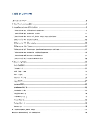 Asia Cloud Computing Association | Cloud Readiness Index 2016 | Page 4 of 38
Table of Contents
I. Executive Summary .............................................................................................................................................5
II. Cloud Readiness Index 2016...............................................................................................................................7
III. Index Parameters and Methodology .................................................................................................................8
CRI Parameter #01 International Connectivity...................................................................................................9
CRI Parameter #02 Broadband Quality ............................................................................................................10
CRI Parameter #03 Power Grid, Green Policy, and Sustainability....................................................................11
CRI Parameter #04 Data Centre Risk................................................................................................................12
CRI Parameter #05 Cybersecurity ....................................................................................................................13
CRI Parameter #06 Privacy...............................................................................................................................14
CRI Parameter #07 Government Regulatory Environment and Usage ............................................................15
CRI Parameter #08 Intellectual Property Protection........................................................................................16
CRI Parameter #09 Business Sophistication.....................................................................................................17
CRI Parameter #10 Freedom of Information....................................................................................................18
IV. Country Highlights...........................................................................................................................................19
Australia #4 (-1)................................................................................................................................................19
China #13 (-2)...................................................................................................................................................20
Hong Kong #1 (+4)............................................................................................................................................21
India #12 (+1) ...................................................................................................................................................22
Indonesia #11 (+1)............................................................................................................................................23
Japan #5 (-4).....................................................................................................................................................24
Malaysia #8 (-)..................................................................................................................................................25
New Zealand #3 (-1) .........................................................................................................................................26
Philippines #9 (+1)............................................................................................................................................27
Singapore #2 (+2) .............................................................................................................................................28
South Korea #7 (-1) ..........................................................................................................................................29
Taiwan #6 (+1)..................................................................................................................................................30
Thailand #10 (-1) ..............................................................................................................................................31
Vietnam #14 (-).................................................................................................................................................32
V. Conclusions and Looking Ahead.......................................................................................................................33
Appendix: Methodology and Data Sources ..........................................................................................................34
 