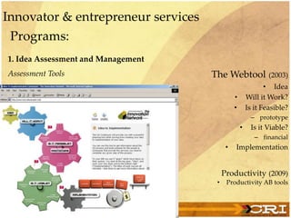 Productivity (2009)
• Productivity AB tools
The Webtool (2003)
• Idea
• Will it Work?
• Is it Feasible?
– prototype
• Is it Viable?
– financial
• Implementation
1. Idea Assessment and Management
Assessment Tools
Programs:
Innovator & entrepreneur services
 