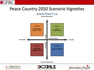 Peace Country 2050 Scenario Vignettes
www.thecri.ca
 