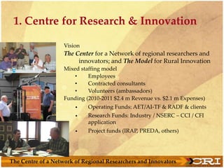 1. Centre for Research & Innovation
Vision
The Center for a Network of regional researchers and
innovators; and The Model for Rural Innovation
Mixed staffing model
• Employees
• Contracted consultants
• Volunteers (ambassadors)
Funding (2010-2011 $2.4 m Revenue vs. $2.1 m Expenses)
• Operating Funds: AET/AI-TF & RADF & clients
• Research Funds: Industry / NSERC – CCI / CFI
application
• Project funds (IRAP, PREDA, others)
The Centre of a Network of Regional Researchers and Innovators
 