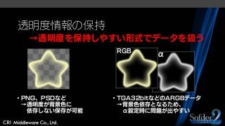 透明度情報の保持
→透明度を保持しやすい形式でデータを扱う
・TGA32bitなどのARGBデータ
→背景色依存となるため、
α設定時に問題が出やすい
・PNG、PSDなど
→透明度が背景色に
依存しない保存が可能
RGB
α
 