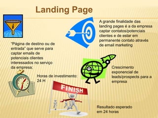 “Página de destino ou de
entrada” que serve para
captar emails de
potenciais clientes
interessados no serviço
da empresa;
A grande finalidade das
landing pages é a da empresa
captar contatos/potenciais
clientes e de estar em
permanente contato através
de email marketing
Horas de investimento:
24 H
Crescimento
exponencial de
leads/prospects para a
empresa
Resultado esperado
em 24 horas
Landing Page
 