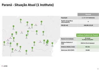 10
Paraná - Situação Atual (1 Instituto)
UTFPR
Instituto Federal do Paraná
Número de Unidades 20 campi
6 campi avançados
Máxima Distância à
Sede
636 Km (Foz do Iguaçu)
Distância Média à Sede 351 Km
Matrículas 2019 (PNP) 29.840
Paraná
População 11.597.484 habitantes
Regiões Geográficas
Intermediárias
6
PIB (R$ mil) 348.084.191,00
 