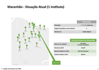 15
Colégio Universitário da UFMA
Reitoria IFMA
Instituto Federal do Maranhão
Número de unidades 26 Campi
3 Campi Avançados
Matrículas 2019 36.647
Máxima Distância à Sede 831 Km (Carolina)
Distância Média à Sede 349 Km
Maranhão
População 7.153.262 habitantes
Regiões Geográficas Intermediárias 5
PIB (R$ mil) 76.842.028,00
Maranhão - Situação Atual (1 Instituto)
 
