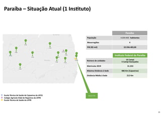 23
Paraíba
População 4.059.905 habitantes
Mesorregiões 4
PIB (R$ mil) 52.936.483,00
Instituto Federal da Paraíba
Número de unidades 16 Campi
5 Campi Avançados
Matrículas 2019 31.253
Máxima Distância à Sede 486 Km (Cajazeiras)
Distância Média à Sede 212 Km
Reitoria IFPB
Colégio Agrícola Vidal de Negreiros da UFPB
Escola Técnica de Saúde da UFPB
Escola Técnica de Saúde de Cajazeiras da UFCG
Paraíba – Situação Atual (1 Instituto)
 