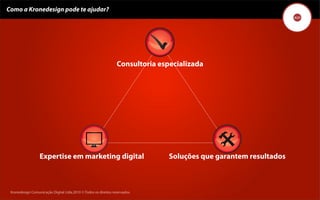 Como a Kronedesign pode te ajudar?




                                                                 Consultoria especializada




                  Expertise em marketing digital                                    Soluções que garantem resultados



 Kronedesign Comunicação DigitalDigital Ltda.2010 ©.Todos os direitos reservados.
        Kronedesign Comunicação Ltda.2010 ©.Todos os direitos reservados.
 