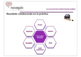 NovaGob:	
  colaborando	
  en	
  la	
  prácLca
	
  	
  
	
  	
  	
  	
  	
  	
  	
  	
  	
  	
  	
  La	
  red	
  social	
  de	
  la	
  administración	
  pública
 