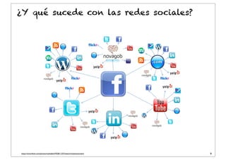 Dr. J. Ignacio Criado
9https://www.ﬂickr.com/photos/mashable/4702811257/sizes/m/in/photostream/
¿Y qué sucede con las redes sociales?
 
