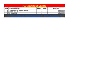 ITEM COR/MUTAÇÃO MASC. FÊM. PREÇO
21 FÊMEA DE 2012 - SUPER - MANSA 1 R$ 5.000,00
22 MACHO ADULTO 1 R$ 4.500,00
23 FILHOTE 2014 1 R$ 3.000,00
PAPAGAIO ECLETUS
► Ver tabela de Reprodutores ► APROVADOS ◄
 