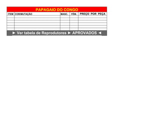 ITEM COR/MUTAÇÃO MASC. FÊM. PREÇO POR PEÇA
PAPAGAIO DO CONGO
► Ver tabela de Reprodutores ► APROVADOS ◄
 