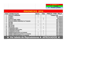 ► LEGENDA ◄
"/" - Portador
"//" - Provável portador
ITEM COR/MUTAÇÃO MASC. FÊM. PREÇO POR PEÇA
1 VIOLETA TURQUESA 1 CONSULTAR
2 ALBINO 1 R$ 1.600,00
3 CANELA 2 R$ 650,00
5 PALLID TURQ. CINZA 1 R$ 3.000,00
6 PALLID VERDE-CINZA/Azul ou Turquesa 1 R$ 3.000,00
7 SILVER 1 R$ 1.500,00
8 SILVER 1 R$ 1.300,00
9 SKY BLUE 1 R$ 1.200,00
10 SKY BLUE 1 R$ 1.100,00
11 TURQUESA AZUL 1 R$ 1.300,00
12 TURQUESA AZUL/Lutino 1 R$ 1.500,00
13 TURQUESA SILVER 1 R$ 1.500,00
14 VERDE/Arlequim/Azul ou turquesa 1 1 R$ 3.200,00
15 VERDE-CINZA/Arlequim/Azul ou turquesa 1 1 R$ 3.500,00
16 VERDE-CINZA/Pallid/Azul ou turquesa 1 R$ 2.000,00
RINGNECKS 2014
► Ver tabela de Reprodutores ► APROVADOS ◄
 