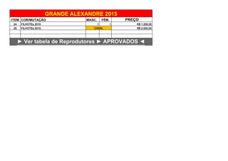 ITEM COR/MUTAÇÃO MASC. FÊM. PREÇO
24 FILHOTEs 2015 1 1 R$ 1.200,00
25 FILHOTEs 2015 R$ 2.000,00
GRANDE ALEXANDRE 2015
CASAL
► Ver tabela de Reprodutores ► APROVADOS ◄
 