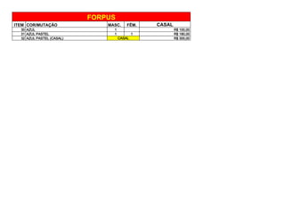 ITEM COR/MUTAÇÃO MASC. FÊM. CASAL
30 AZUL 1 R$ 100,00
31 AZUL PASTEL 1 1 R$ 180,00
32 AZUL PASTEL (CASAL) R$ 300,00
FORPUS
CASAL
 