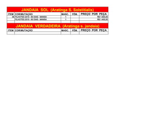 ITEM COR/MUTAÇÃO MASC. FÊM. PREÇO POR PEÇA
38 FILHOTES 2015 - 80 DIAS - MANSA 1 R$ 1.500,00
FILHOTES 2015 - 60 DIAS - MANSA 1 R$ 1.400,00
ITEM COR/MUTAÇÃO MASC. FÊM. PREÇO POR PEÇA
JANDAIA SOL (Aratinga S. Solstitialis)
JANDAIA VERDADEIRA (Aratinga s. jandaia)
 