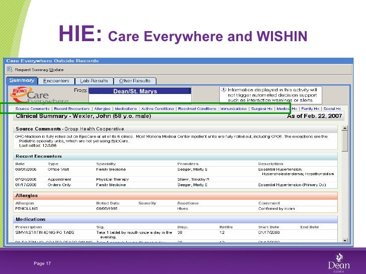 Dean Health Systems, Delivering ValueBased Care through