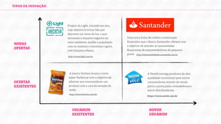 TIPOS DE INOVAÇÃO

NOVAS
OFERTAS

Projeto da Light, iniciado em 2011,
cujo objetivo é trocar lixo por
desconto na conta de luz, o que
minimiza o impacto negativo ao
meio ambiente, auxilia a população
com os resíduos e minimiza o gasto
com limpeza urbana.
http://www.light.com.br

Uma nova linha de crédito e orientação
ﬁnanceira que o Banco Santander oferece com
o objetivo de atender as necessidades
ﬁnanceiras de empreendedores de pequeno
porte.
http://sustentabilidade.santander.com.br

OFERTAS
EXISTENTES

A marca Doritos lançou o novo
sabor Barbecue com o objetivo de
oferecer aos consumidores um
produto com a cara da estação do
verão.
http://www.doritos.com.br/

A Nestlé entrega produtos de alta
qualidade nutricional para novos
consumidores através de venda
porta a porta pelas revendedoras e
micro-distribuidores.
https://www.nestle.com.br

USUÁRIOS
EXISTENTES

NOVOS
USUÁRIOS

 