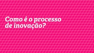 Como é o processo
de inovação?

 