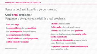 ELEMENTOS CHAVE DO PROCESSO DE INOVAÇÃO

Pense se você está fazendo a pergunta certa.
Qual o real problema?
Perguntar o por quê ajuda a deﬁnir o real problema.
A ﬁla está longa

A bateria não funciona

Os consumidores não tem paciência

O alternador não está funcionando

Tem poucos pontos de atendimento

A correia do alternador está quebrada

Os computadores são lentos

A correia do alternador estava muito velha
não foi substituída

Os funcionários estão mal preparados
É difícil entender o serviço

Fonte: carlos.osorio@uai.cl

O veículo não foi mantido de acordo com o
plano de serviço recomendada
As peças de reposição não estão disponíveis,
pois o veículo é velho

 