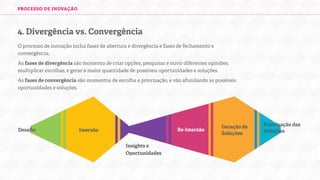 PROCESSO DE INOVAÇÃO

4. Divergência vs. Convergência
O processo de inovação inclui fases de abertura e divergência e fases de fechamento e
convergência.
As fases de divergência são momento de criar opções, pesquisar e ouvir diferentes opiniões,
multiplicar escolhas, e gerar a maior quantidade de possíveis oportunidades e soluções.
As fases de convergência são momentos de escolha e priorização e vão afunilando as possíveis
oportunidades e soluções.

Desaﬁo

Re-Imersão

Imersão

Insights e
Oportunidades

Geração de
Soluções

Priorização das
Soluções

 