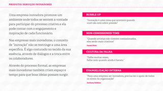 PRODUTO/ SERVIÇOS INOVADORES

Uma empresa inovadora promove um
ambiente onde todos se sentem a vontade
para participar do processo criativo e ela
pode contar com o engajamento e
inspiração de cada funcionário.

BUBBLE UP

Nas empresas mais inovadoras, o conceito
de “inovação” não se restringe a uma área
especíﬁca. É algo costurado no tecido da sua
essência, através de diálogos e a troca entre
os colaboradores.

“Quando artistas não tiverem comissionados,
eles serão mais criativos”

Através do processo formal, as empresas
mais inovadoras também criam espaço e
tempo para que boas ideias possam surgir.

“Inovação é uma coisa que acontece quando
você não está sobre pressão”

NON-COMISSIONED TIME

Daniel Plink

CULTURA DA FALHA
“Falhe muitas vezes,
falhe cedo quando ainda é barato.”

EVANGELIZAÇÃO INTERNA
“Para uma empresa ser inovadora, precisa ter o apoio de todos
os níveis da organização”
Anthony Robbins

 