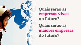 Quais serão as
empresas vivas
no futuro?
Quais serão as
maiores empresas
do futuro?

 