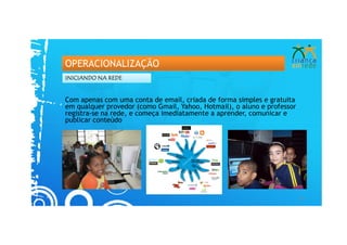 OPERACIONALIZAÇÃO
INICIANDO NA REDE


Com apenas com uma conta de email, criada de forma simples e gratuita
em qualquer provedor (como Gmail, Yahoo, Hotmail), o aluno e professor
registra-se na rede, e começa imediatamente a aprender, comunicar e
publicar conteúdo




                                                                         31
 