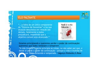 ELO FALTANTE

“...a falha de um único componente           Você é o elo
do “Sistema de Garantias” e/ou sua           faltante
atuação desconexa em relação aos
demais, fatalmente a todos
prejudicará, impedindo que o
objetivo comum seja alcançado.”


Estamos principiando e queremos perder o poder da continuação:
queremos que todos remexam e temperem.
“A vida inventa! A gente principia as coisas, no não saber por que, e
desde aí perde o poder de continuação - porque a vida é mutirão de
todos, por todos remexida e temperada." Jagunço Riobaldo,G.Rosa
 
