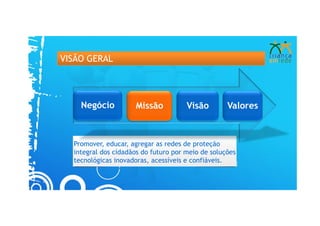 VISÃO GERAL




    Negócio          Missão           Visão        Valores



  Promover, educar, agregar as redes de proteção
  integral dos cidadãos do futuro por meio de soluções
  tecnológicas inovadoras, acessíveis e confiáveis.
 