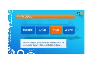 VISÃO GERAL




    Negócio          Missão          Visão          Valores



    Ser um método e instrumento de referência na
    integração dos direitos do cidadão do futuro.
 