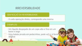 IRREVERSIBILIDADE
• A cada operação direta, corresponde uma inversa
SEM NOÇAÕ DA REVERSIBILIDADE:
• Um líquido despejado de um copo alto e fino em um
baixo e largo
• Uma batata picada em pedacinhos, pode voltar à forma
original
EXEMPLOS:
 
