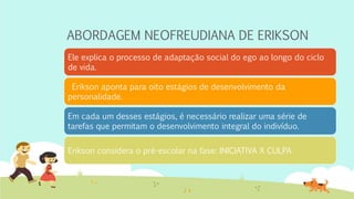 ABORDAGEM NEOFREUDIANA DE ERIKSON
Ele explica o processo de adaptação social do ego ao longo do ciclo
de vida.
Erikson aponta para oito estágios de desenvolvimento da
personalidade.
Em cada um desses estágios, é necessário realizar uma série de
tarefas que permitam o desenvolvimento integral do indivíduo.
Erikson considera o pré-escolar na fase: INICIATIVA X CULPA
 