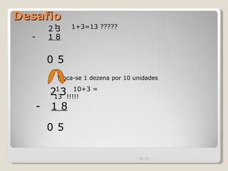 Desafio 2 3 - 1 8 5 0 2 3 -  1 8 5 Troca-se 1 dezena por 10 unidades 0 1  1+3=13 ?????  1  10+3 = 13  !!!!!  00:20 