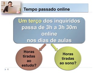 Tempo passado online
Um terço dos inquiridos
passa de 3h a 3h 30m
online
nos dias de aulas
Horas
tiradas
ao
estudo?
Horas
tiradas
ao sono?
http://goo.gl/2XjOl
6
 