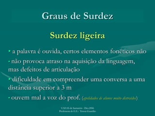 Graus de Surdez
Surdez ligeira
• a palavra é ouvida, certos elementos fonéticos não
• não provoca atraso na aquisição da linguagem,
mas defeitos de articulação
• dificuldade em compreender uma conversa a uma
distância superior a 3 m
• ouvem mal a voz do prof. (apelidados de alunos muito distraídos)
UAEAS de Santarém - Dez.2006
Professora de E.E.: Teresa Guardão
 