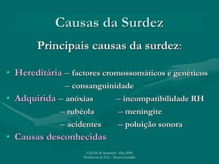 Crianças Surdas
Principais causas da surdez:
• Hereditária – factores cromossomáticos e genéticos
– consanguinidade
• Adquirida – anóxias – incompatibilidade RH
– rubéola – meningite
– acidentes – poluição sonora
• Causas desconhecidas
Causas da Surdez
UAEAS de Santarém - Dez.2006
Professora de E.E.: Teresa Guardão
 