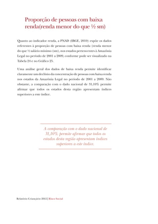 Relatório Criançário 2012 | Risco Social
Proporção de pessoas com baixa
renda(renda menor do que ½ sm)
Quanto ao indicador renda, a PNAD (IBGE, 2010) expõe os dados
referentes à proporção de pessoas com baixa renda (renda menor
do que ½ salário mínimo (sm), nos estados pertencentes à Amazônia
Legal no período de 2001 a 2009, conforme pode ser visualizado na
Tabela 24 e no Gráfico 25.
Uma análise geral dos dados de baixa renda permite identificar
claramente um declínio da concentração de pessoas com baixa renda
nos estados da Amazônia Legal no período de 2001 a 2009. Não
obstante, a comparação com o dado nacional de 31,10% permite
afirmar que todos os estados desta região apresentam índices
superiores a este índice.
A comparação com o dado nacional de
31,10% permite afirmar que todos os
estados desta região apresentam índices
superiores a este índice.
 