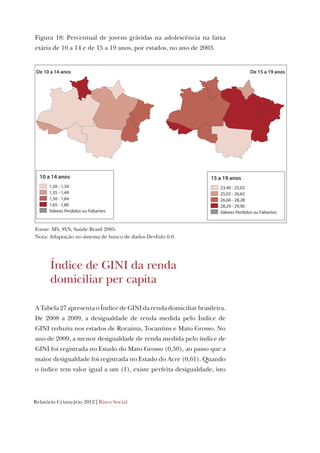 Relatório Criançário 2012 | Risco Social
Figura 18: Percentual de jovens grávidas na adolescência na faixa
etária de 10 a 14 e de 15 a 19 anos, por estados, no ano de 2003.
De 10 a 14 anos De 15 a 19 anos
10 a 14 anos
1,20 - 1,34
1,35 - 1,49
1,50 - 1,64
1,65 - 1,80
Valores Perdidos ou Faltantes
15 a 19 anos
23,40 - 25,02
25,03 - 26,65
26,66 - 28,28
28,29 - 29,90
Valores Perdidos ou Faltantes
Fonte: MS, SVS, Saúde Brasil 2005.
Nota: Adaptação no sistema de banco de dados DevInfo 6.0.
Índice de GINI da renda
domiciliar per capita
A Tabela 27 apresenta o Índice de GINI da renda domiciliar brasileira.
De 2008 a 2009, a desigualdade de renda medida pelo Índice de
GINI reduziu nos estados de Roraima, Tocantins e Mato Grosso. No
ano de 2009, a menor desigualdade de renda medida pelo índice de
GINI foi registrada no Estado do Mato Grosso (0,50), ao passo que a
maior desigualdade foi registrada no Estado do Acre (0,61). Quando
o índice tem valor igual a um (1), existe perfeita desigualdade, isto
 