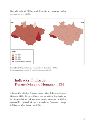 133
Figura 19: Índice de GINI da renda domiciliar per capita, por estados,
nos anos de 2001 e 2009.
2001 2009
Total
0,45 - 0,49
0,50 - 0,54
0,55 - 0,59
0,60 - 0,63
Valores Perdidos ou Faltantes
Fonte: IBGE/Pesquisa Nacional por Amostra de Domicílios – PNAD.
Nota: Adaptação no sistema de banco de dados DevInfo 6.0.
Indicador: Índice de
Desenvolvimento Humano - IDH
A Tabela 28 e o Gráfico 31 apresentam o Índice de Desenvolvimento
Humano (IDH). Neles, verifica-se que na maioria dos estados da
Região Amazônica o IDH está aumentando, sendo que em 2006 os
maiores IDH registrados foram nos estados do Amazonas e Amapá
0,780 cada e Mato Grosso com 0,796.
 