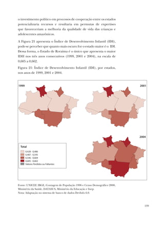139
2001
2004
1999
Total
0,428 - 0,486
0,487 - 0,545
0,546 - 0,604
0,605 - 0,662
Valores Perdidos ou Faltantes
o investimento político em processos de cooperação entre os estados
potencializaria recursos e resultaria em permutas de expertises
que favoreceriam a melhoria da qualidade de vida das crianças e
adolescentes amazônicos.
A Figura 21 apresenta o Índice de Desenvolvimento Infantil (IDI),
pode-se perceber que quanto mais escuro for o estado maior é o IDI.
Dessa forma, o Estado de Roraima é o único que apresenta o maior
IDH nos três anos consecutivos (1999, 2001 e 2004), na escala de
0,605 a 0,662.
Figura 21: Índice de Desenvolvimento Infantil (IDI), por estados,
nos anos de 1999, 2001 e 2004.
Fonte: UNICEF, IBGE, Contagem de População 1996 e Censo Demográfico 2000,
Ministério da Saúde, DATASUS, Ministério da Educação e Inep.
Nota: Adaptação no sistema de banco de dados DevInfo 6.0.
 